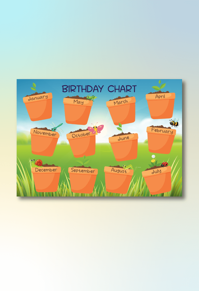 Birthday Chart