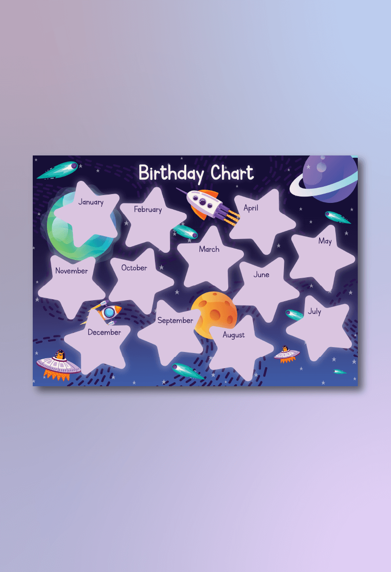 Birthday Chart