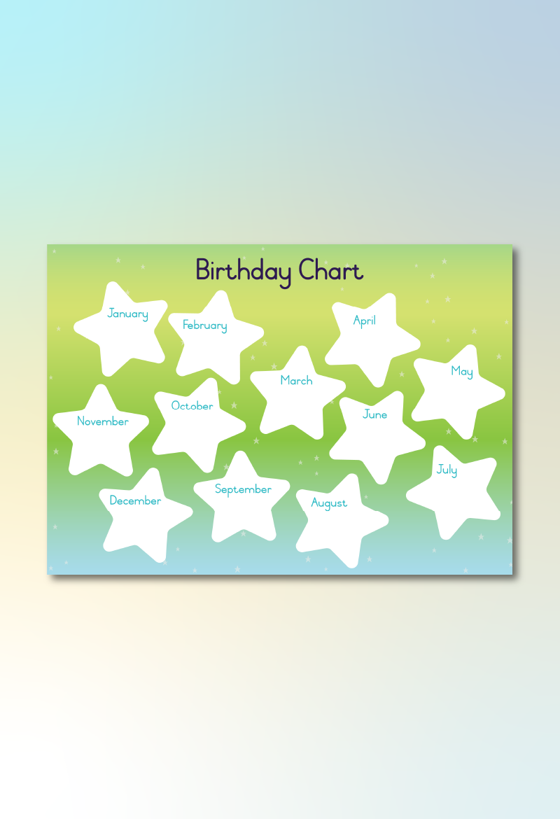 Birthday Chart
